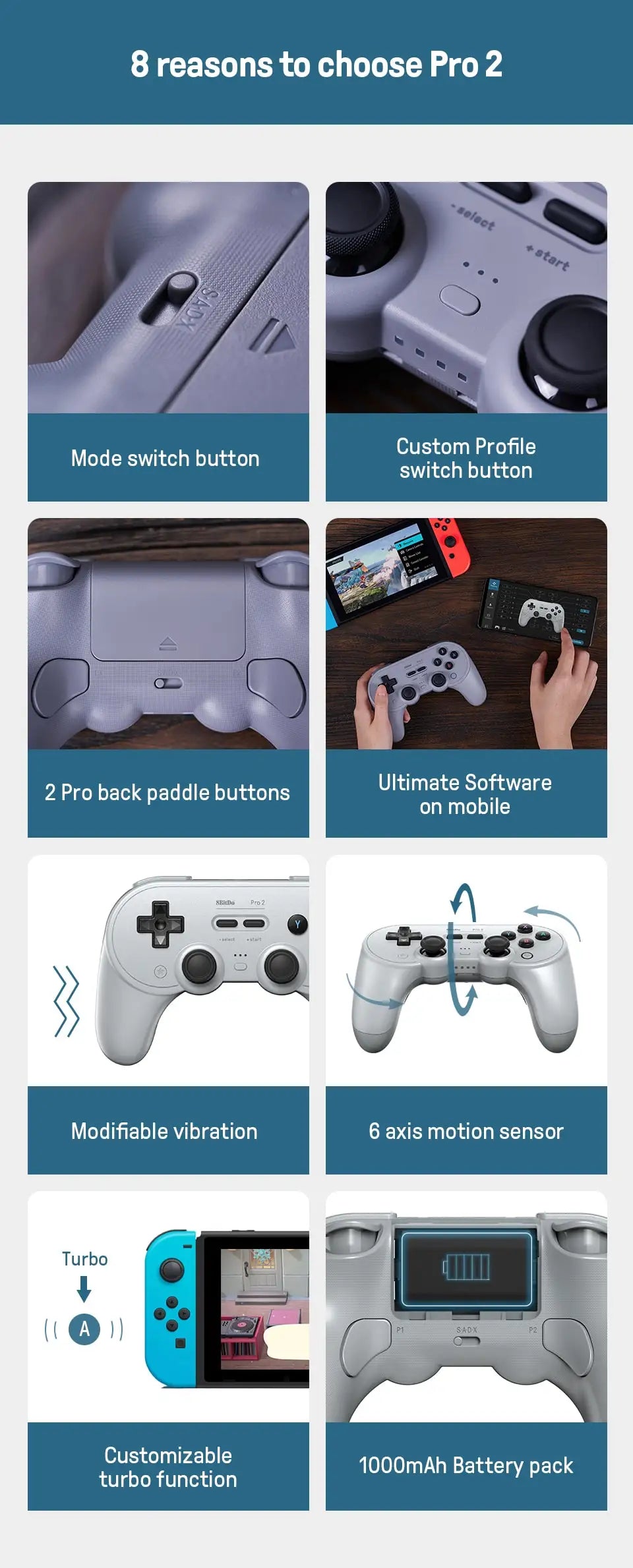 8BitDo Pro 2 Bluetooth Hall Effect Gamepad image 8