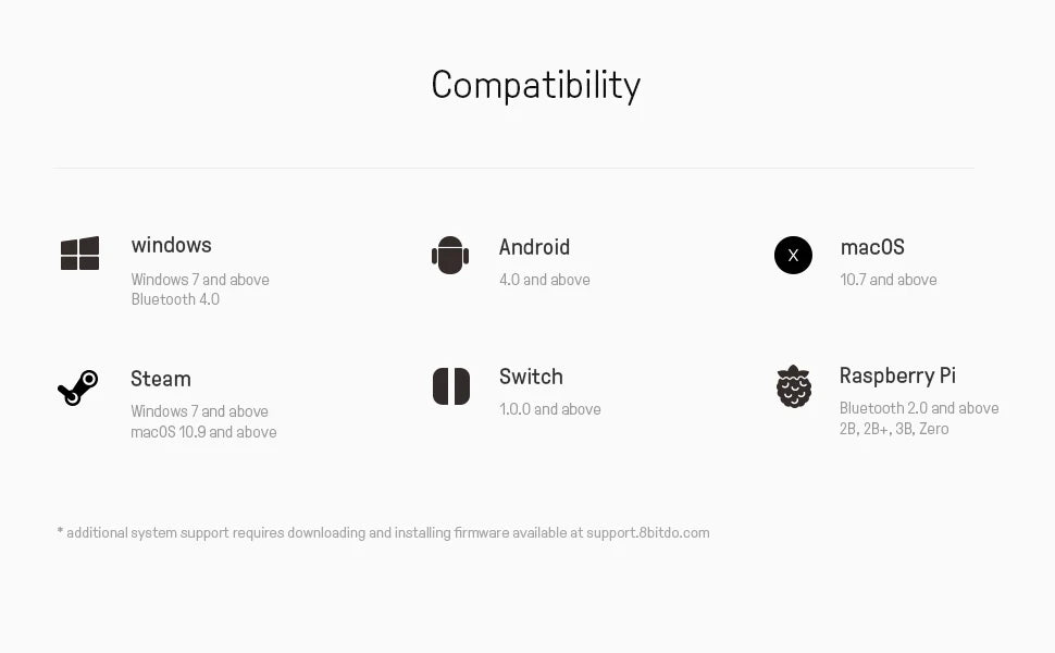 8BitDo Zero 2 Bluetooth Gamepad for Switch & PC image 9