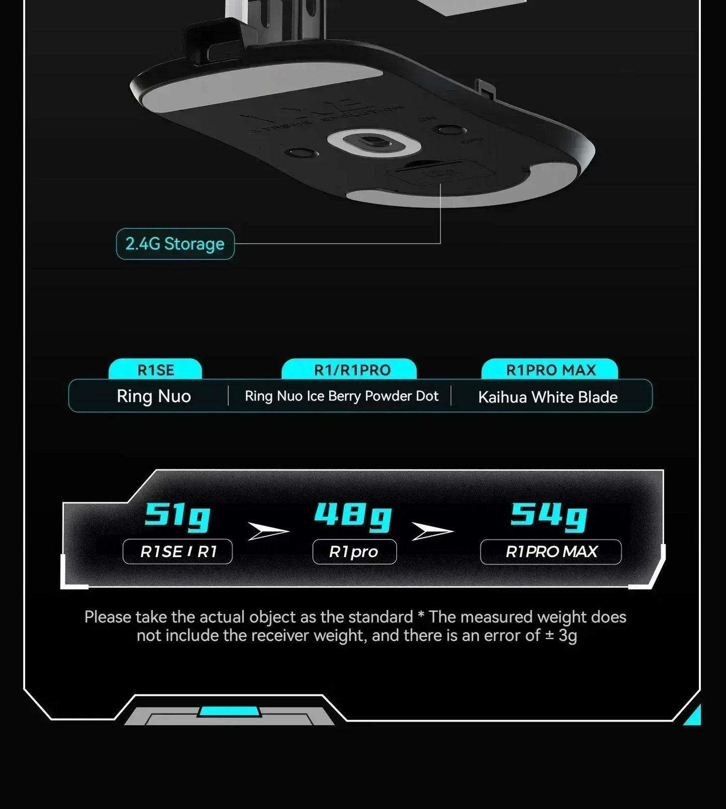 VXE Dragonfly R1 Series Gaming Mouse