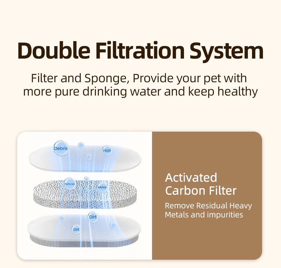 ROJECO 2L Stainless Steel Cat Fountain Replacement Filter image 8