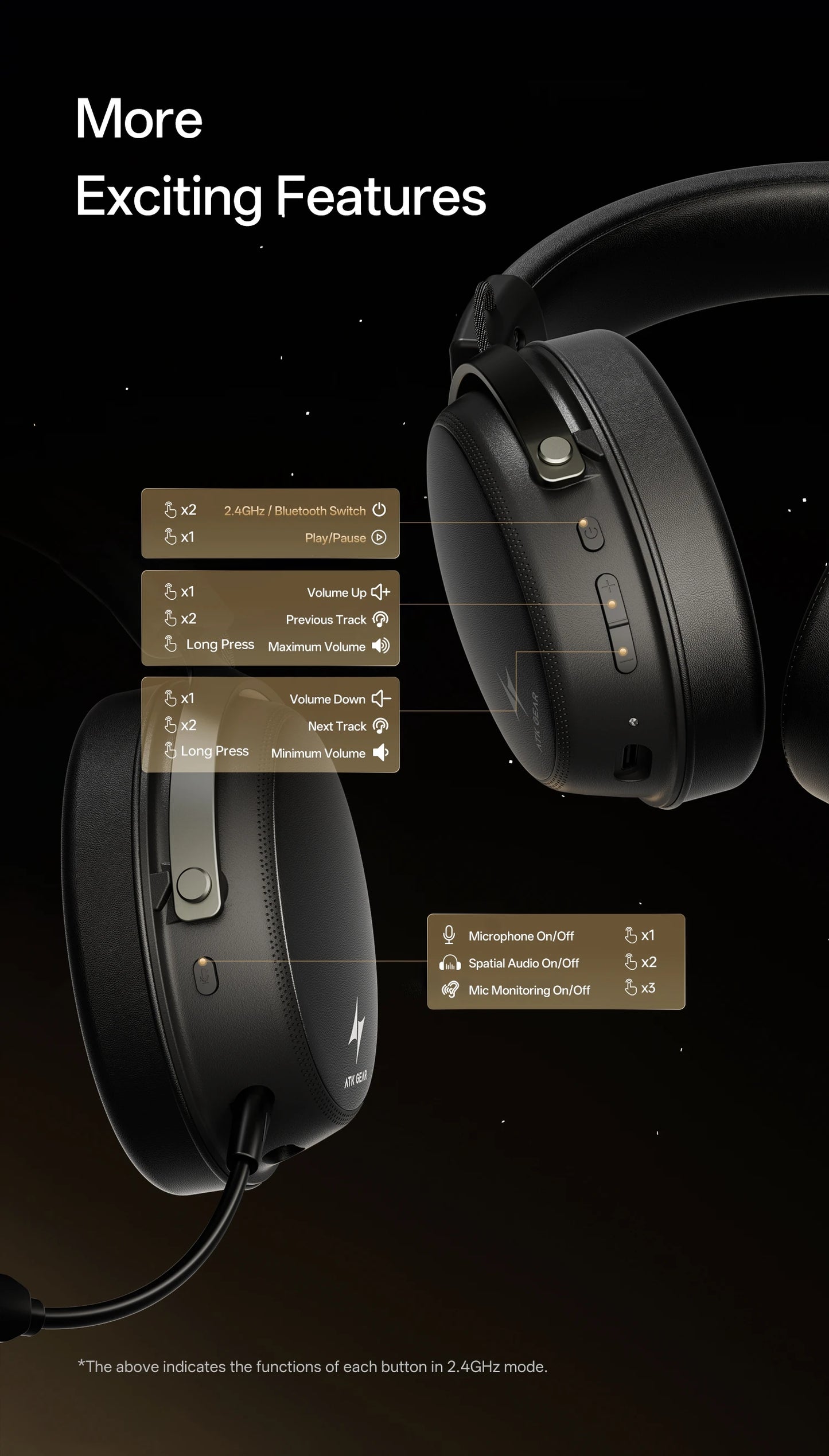 ATK M1 Tri-Mode Wireless Gaming Headset for PS5 & PC image 52