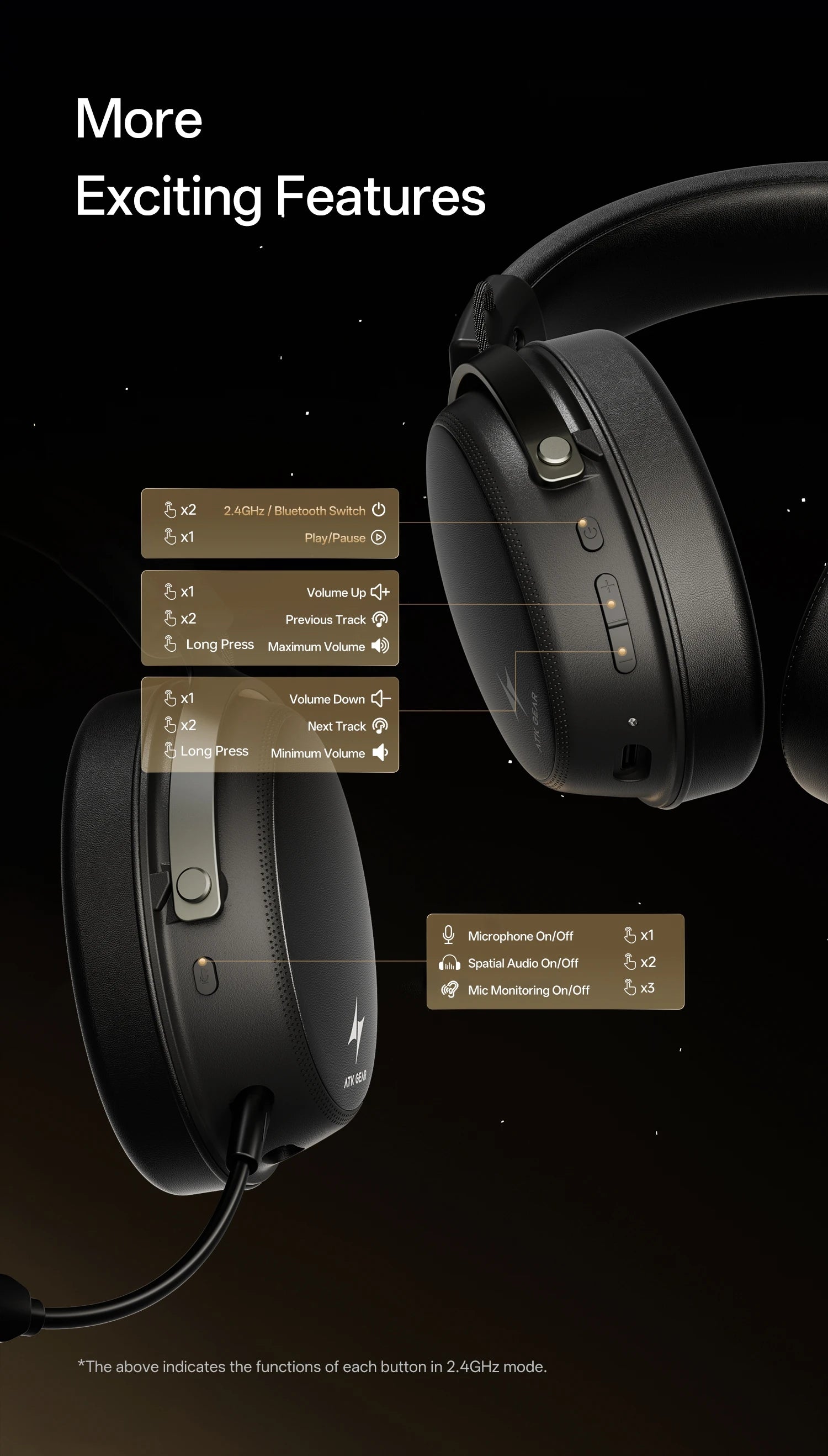 ATK M1 Tri-Mode Wireless Gaming Headset for PS5 & PC image 52