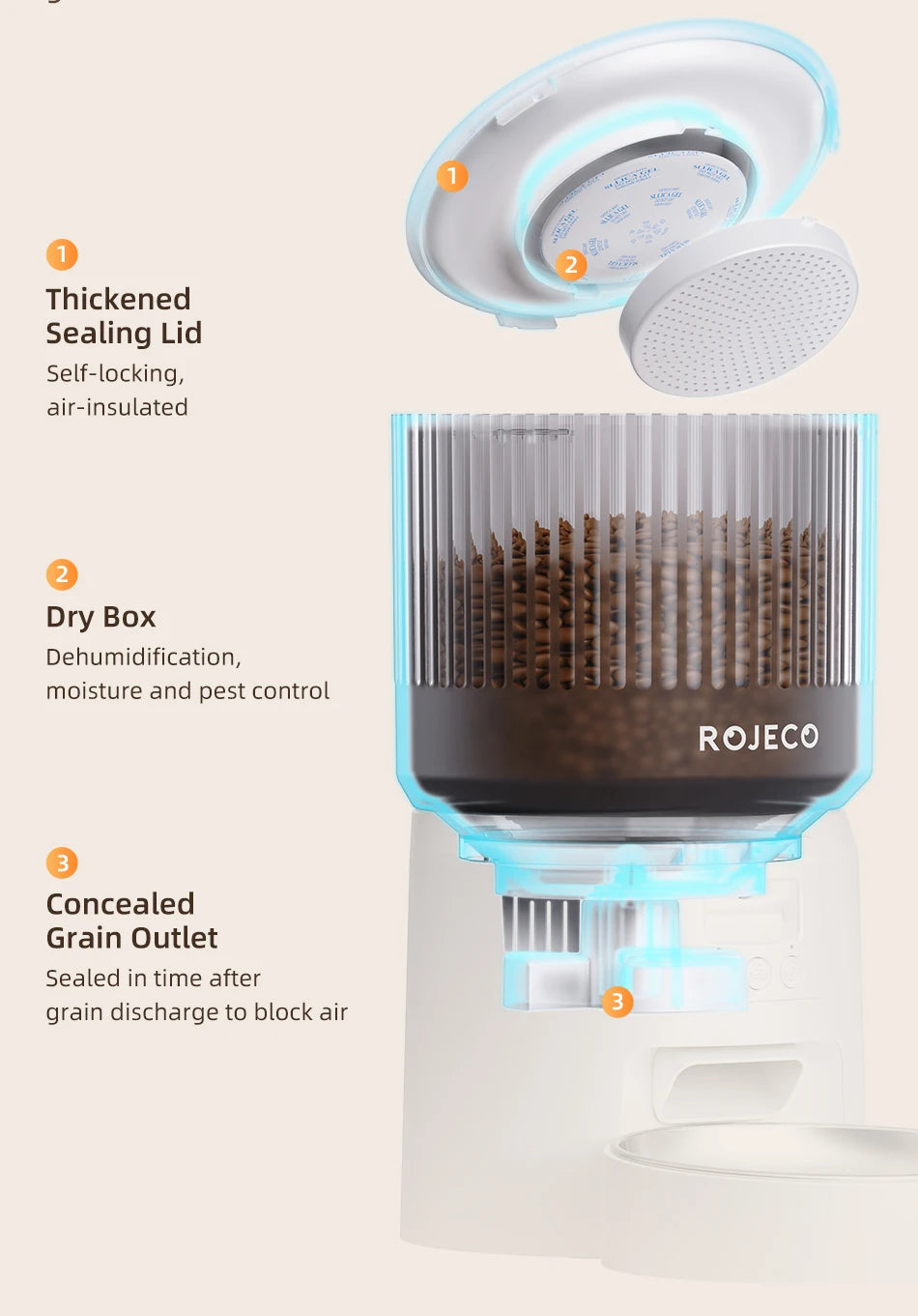 ROJECO Automatic Cat Feeder With 1080P HD Camera Video Smart Cat