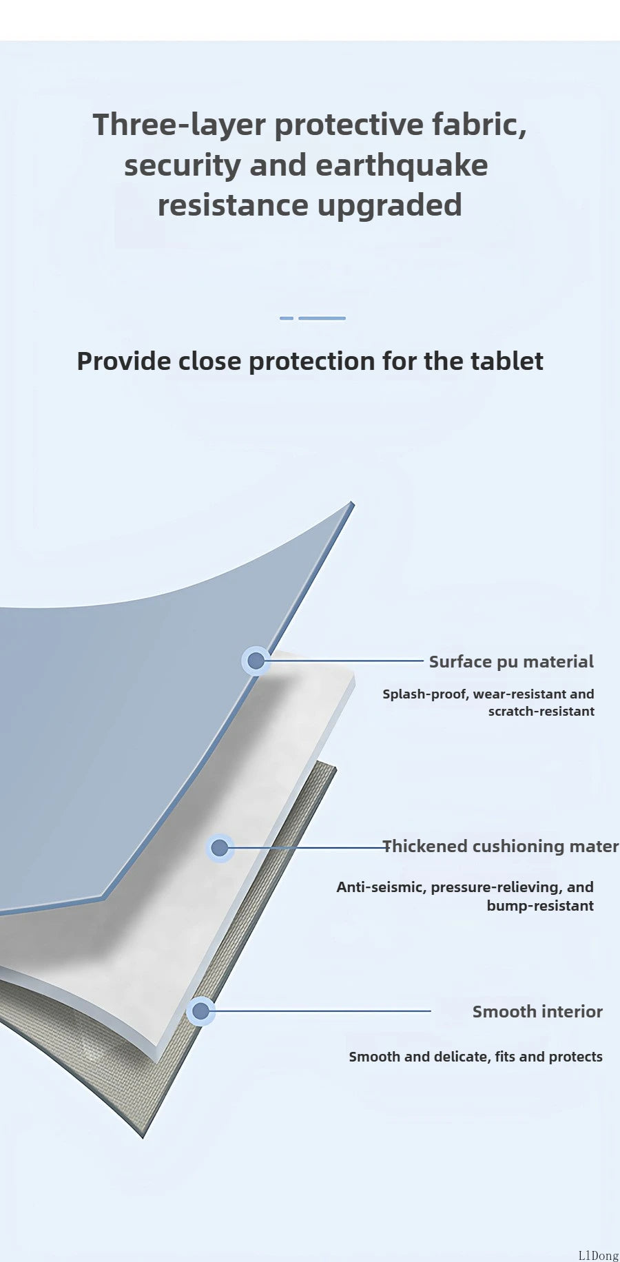 Tablet Sleeve Case 7.9 to 12.9 Inch Pouch image 16