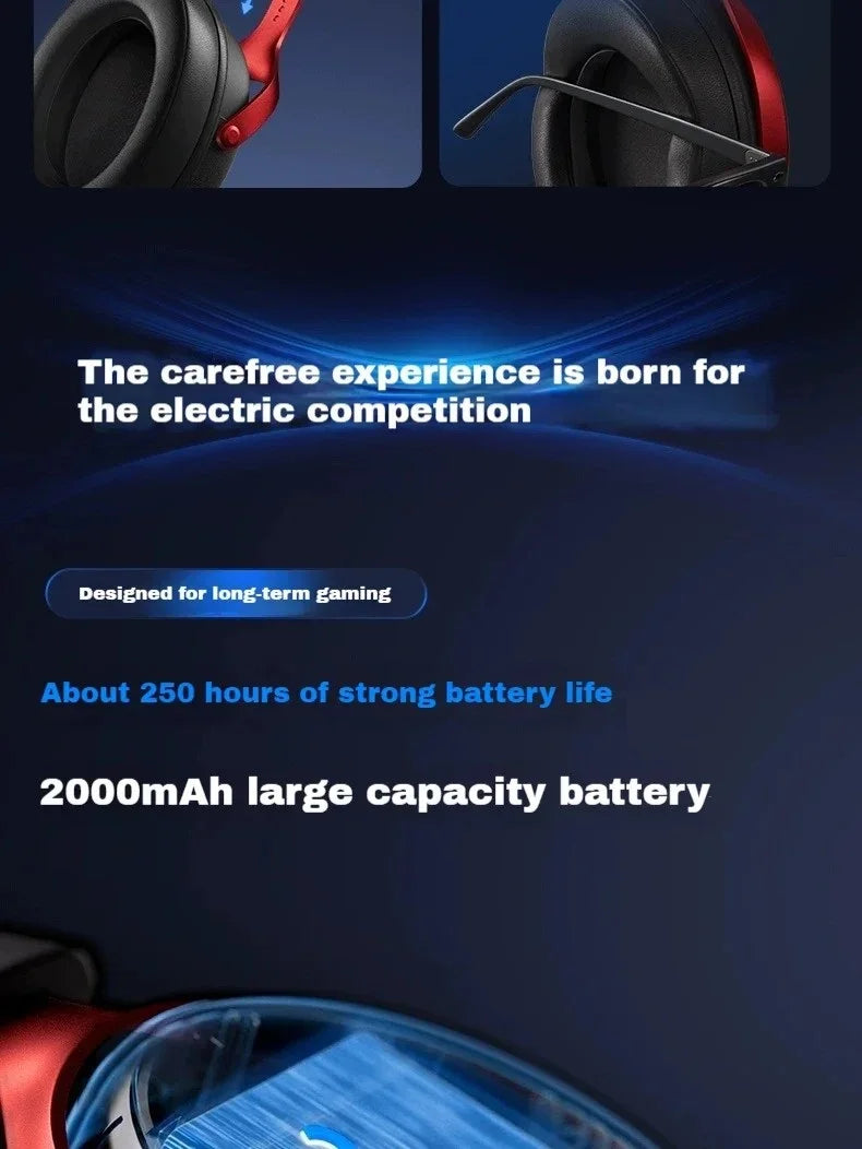 MCHOSE V9 Pro Wireless Gaming Headphones image 17