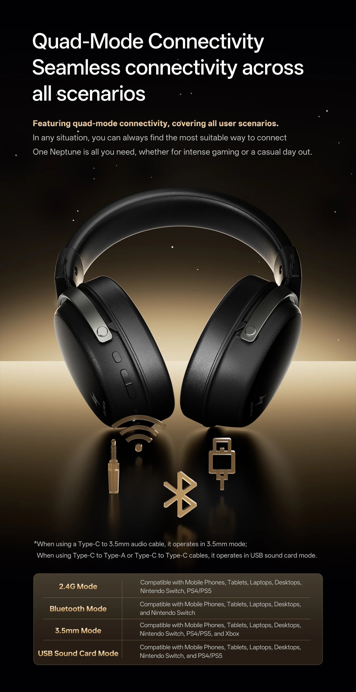 ATK M1 Tri-Mode Wireless Gaming Headset for PS5 & PC image 48