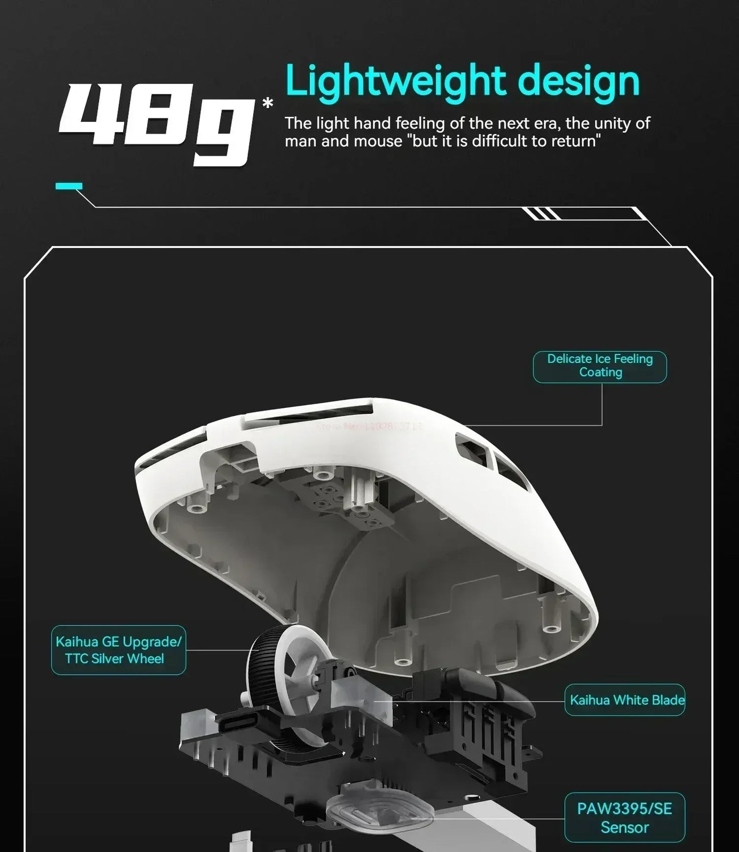 VXE Dragonfly R1 Series Gaming Mouse