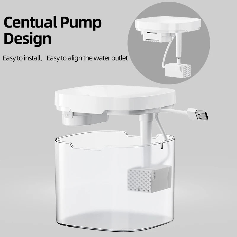 ROJECO 1.5L Cat Fountain Replacement Water Pump image 3