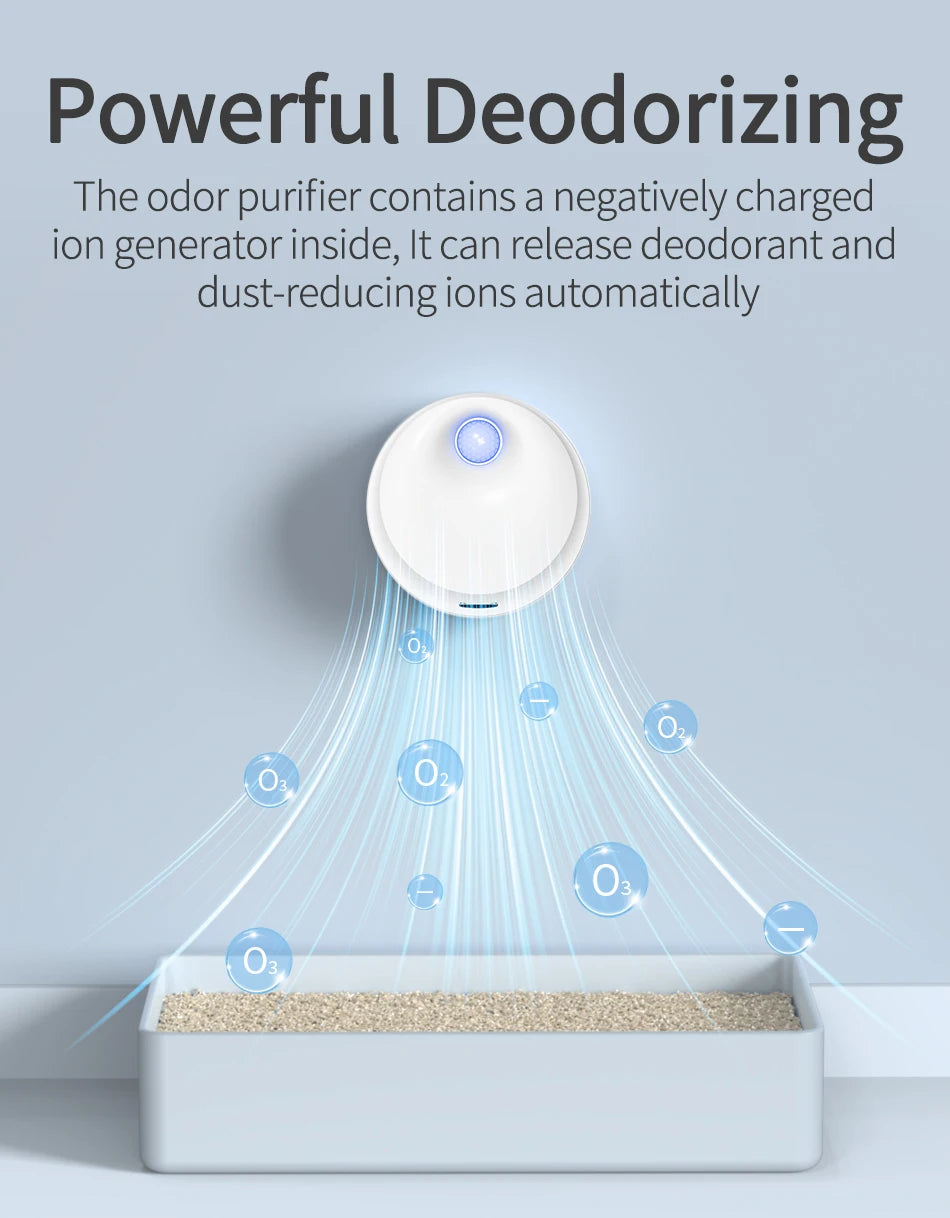 ROJECO Smart Cat Litter Box Odor Purifier image 10