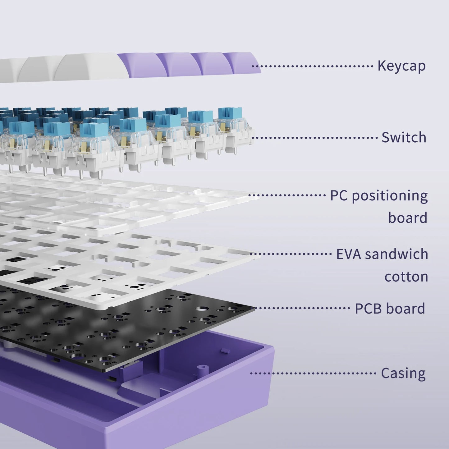 AJAZZ AK680 Wired Mechanical Gaming Keyboard 65% - Gray Red