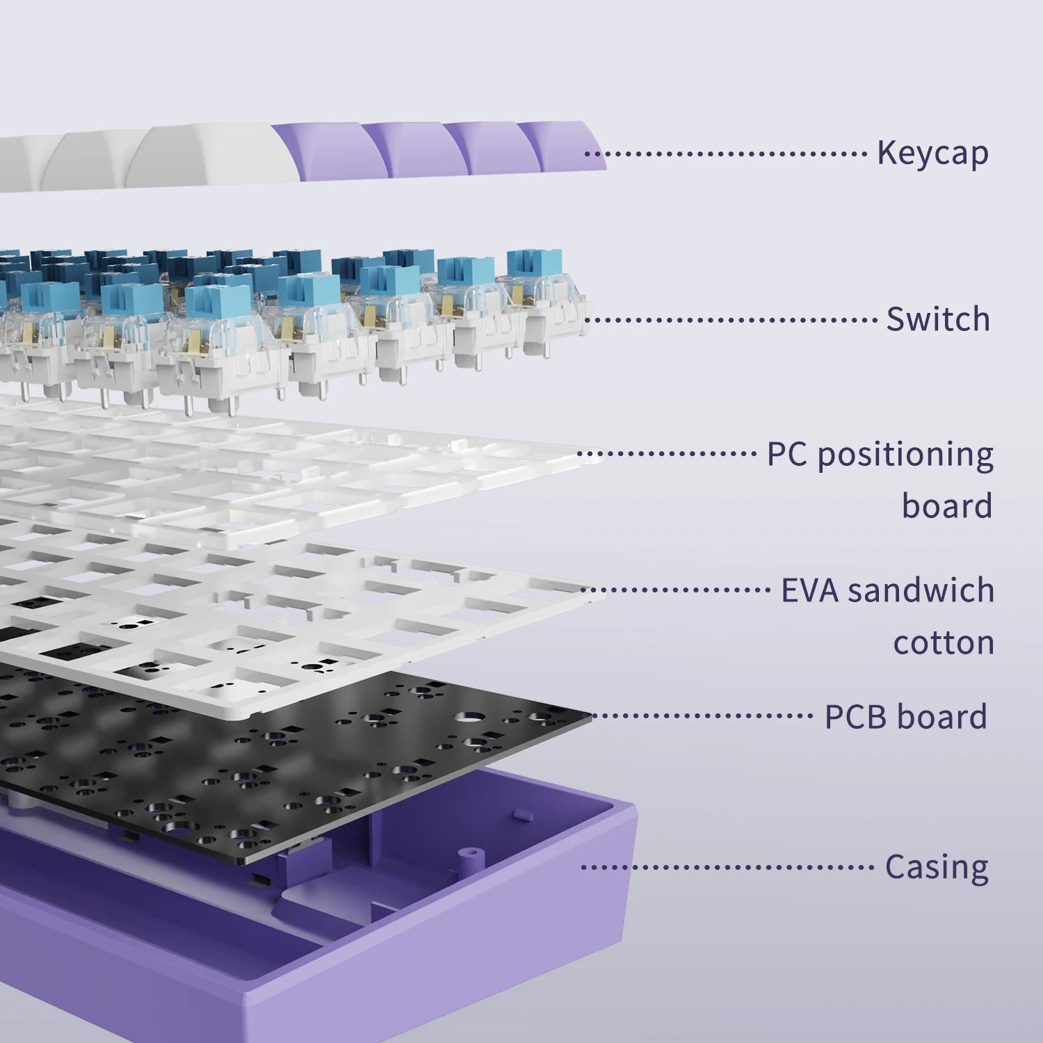 AJAZZ AK680 Wired Mechanical Gaming Keyboard 65% - Gray Red