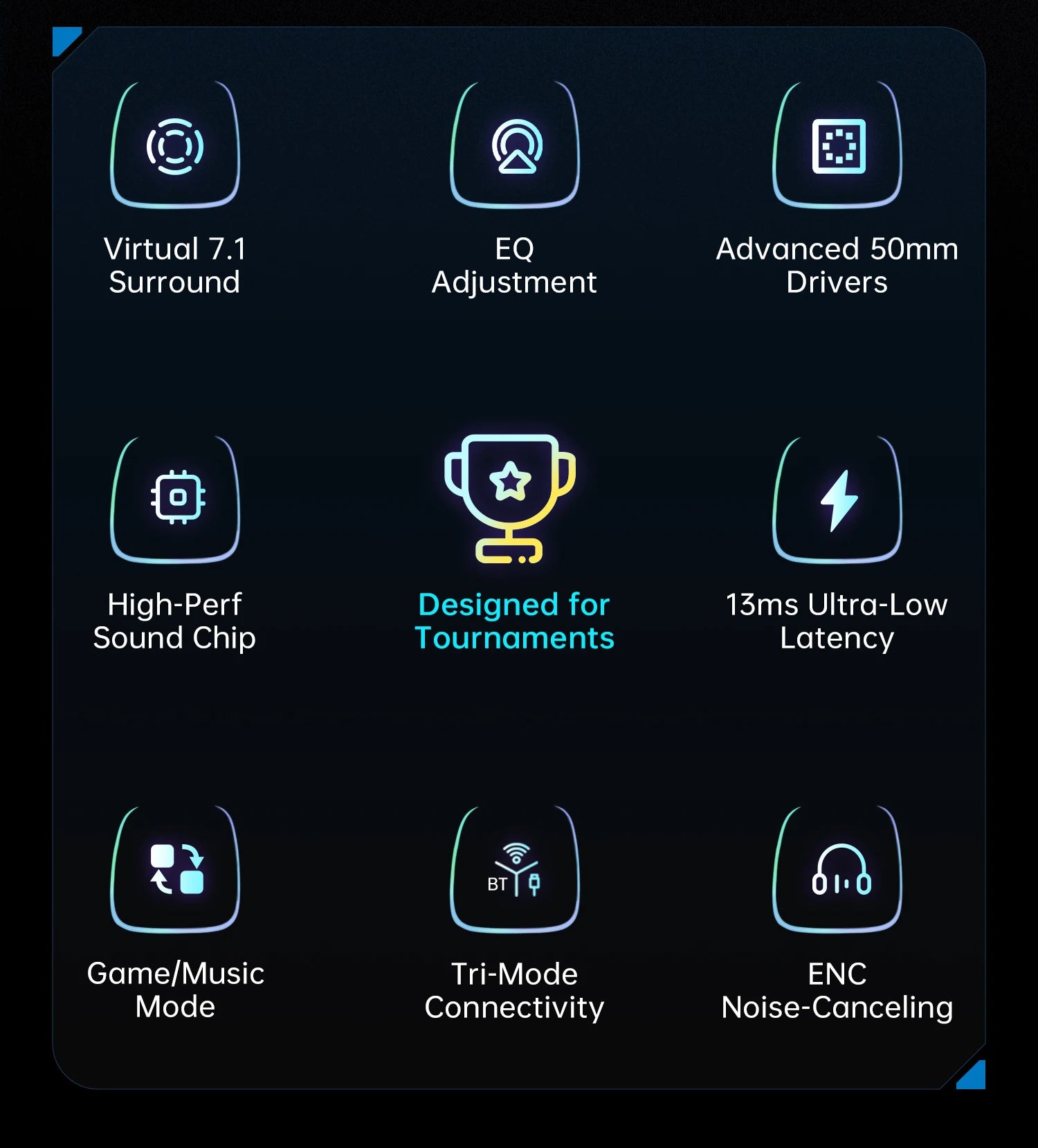 ATK M1 Tri-Mode Wireless Gaming Headset for PS5 & PC image 8
