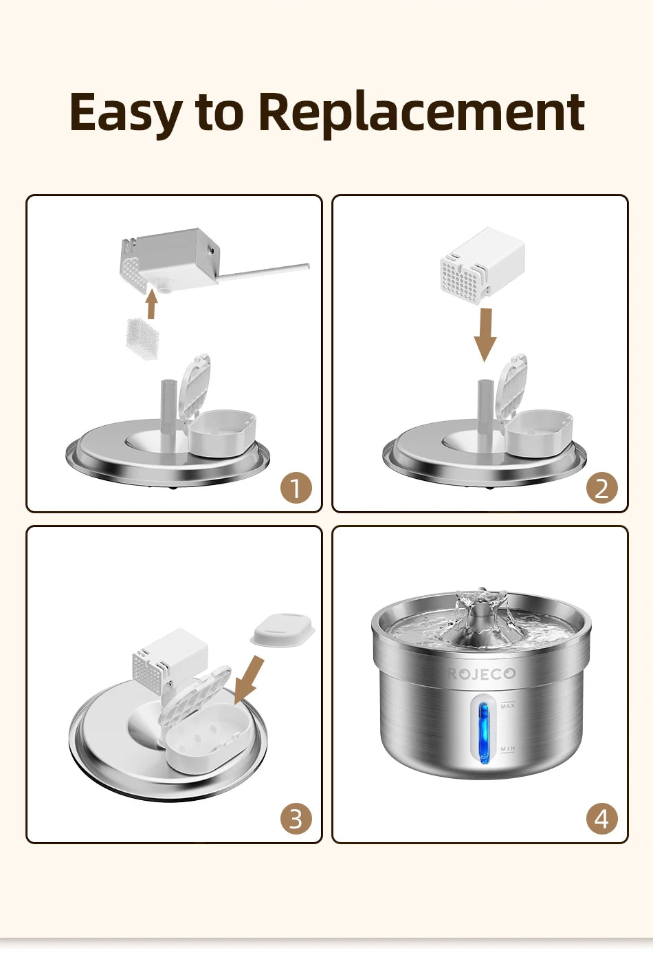 ROJECO 2L Stainless Steel Cat Fountain Replacement Filter image 12