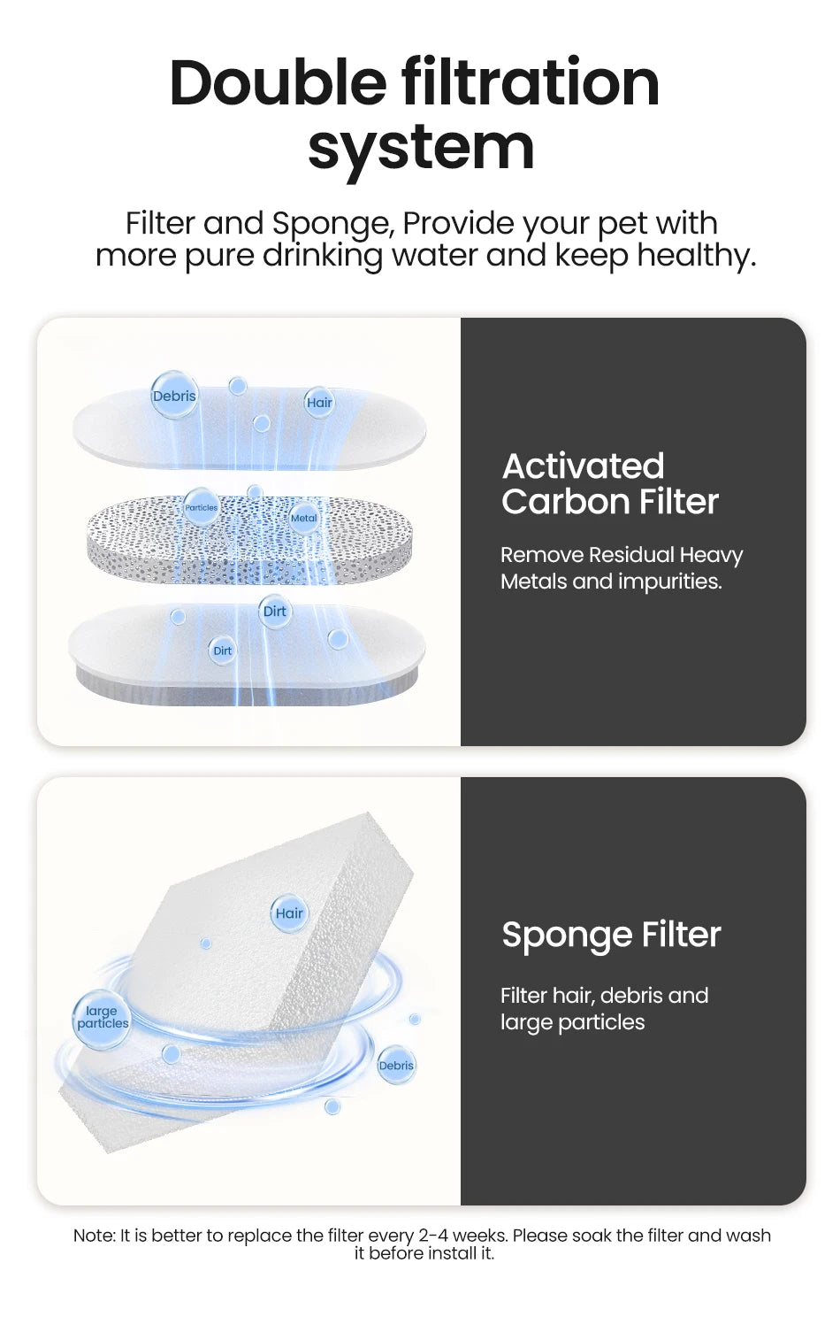 ROJECO Smart Automatic Cat Water Fountain image 11