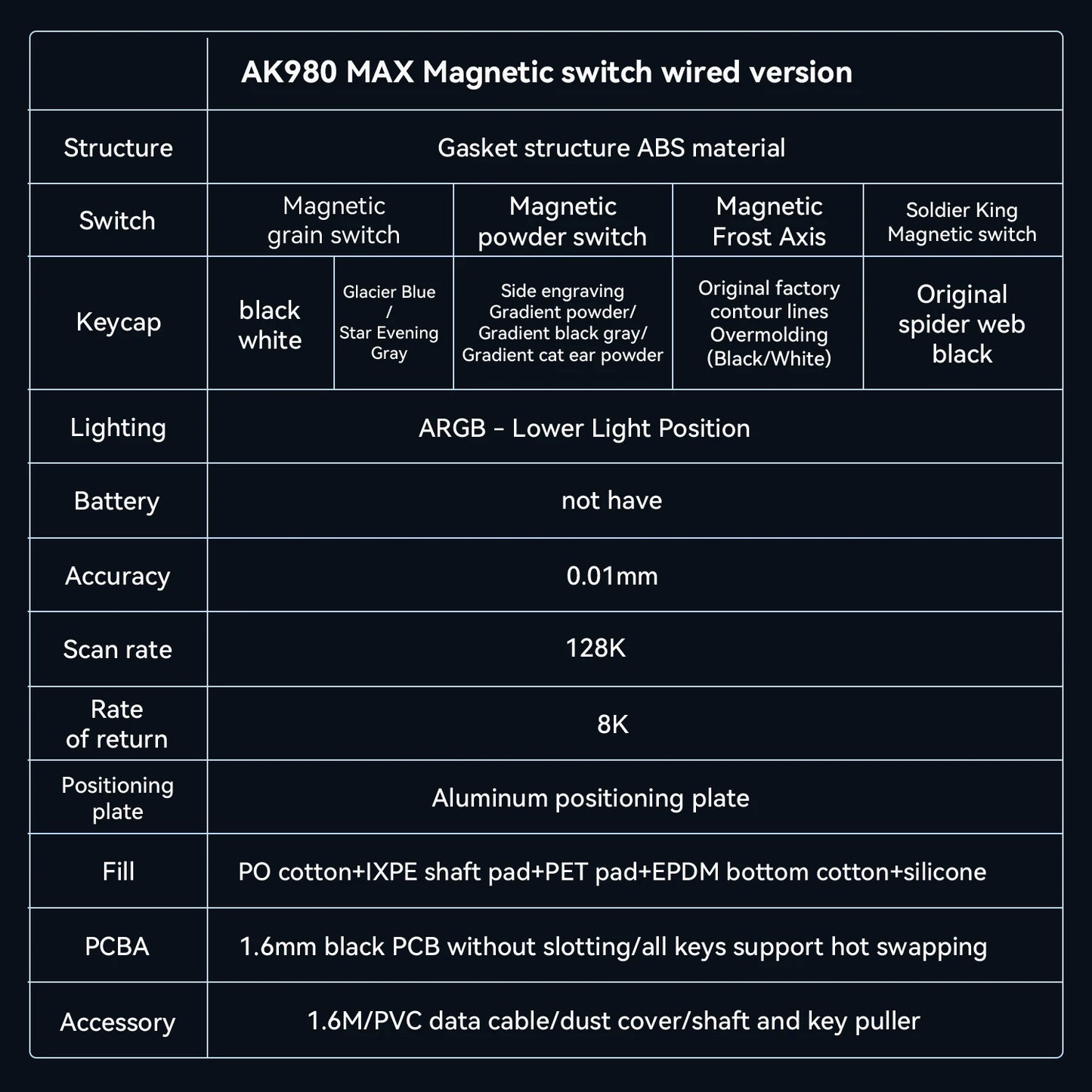 AJAZZ AK980 Max Magnetic Mechanical Gaming Keyboard - Pink