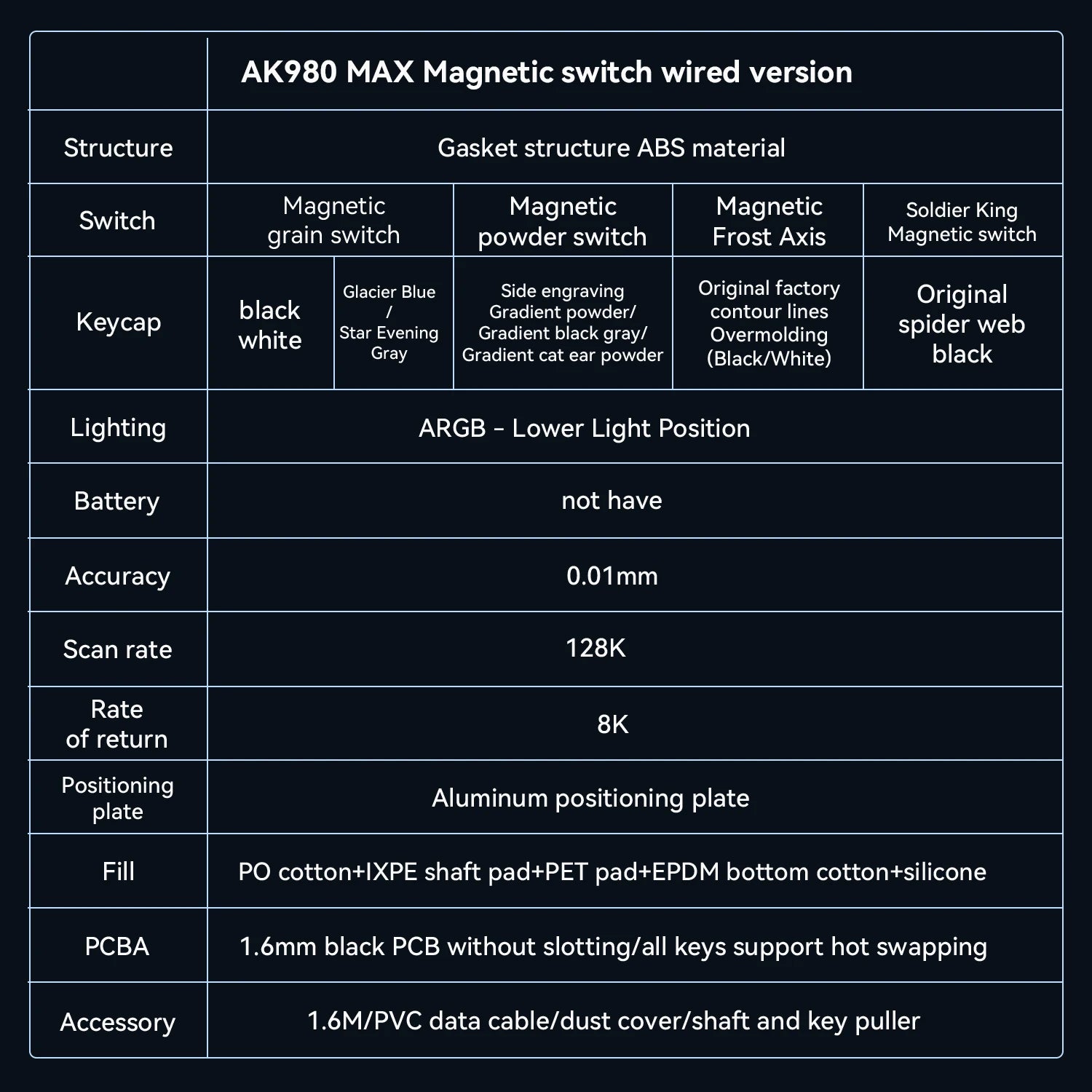 AJAZZ AK980 Max Magnetic Mechanical Gaming Keyboard - Pink