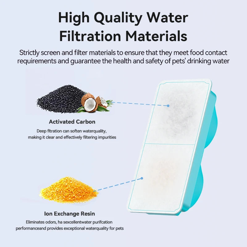 ROJECO 3.2L Stainless Steel Cat Fountain Replacement Filter image 3