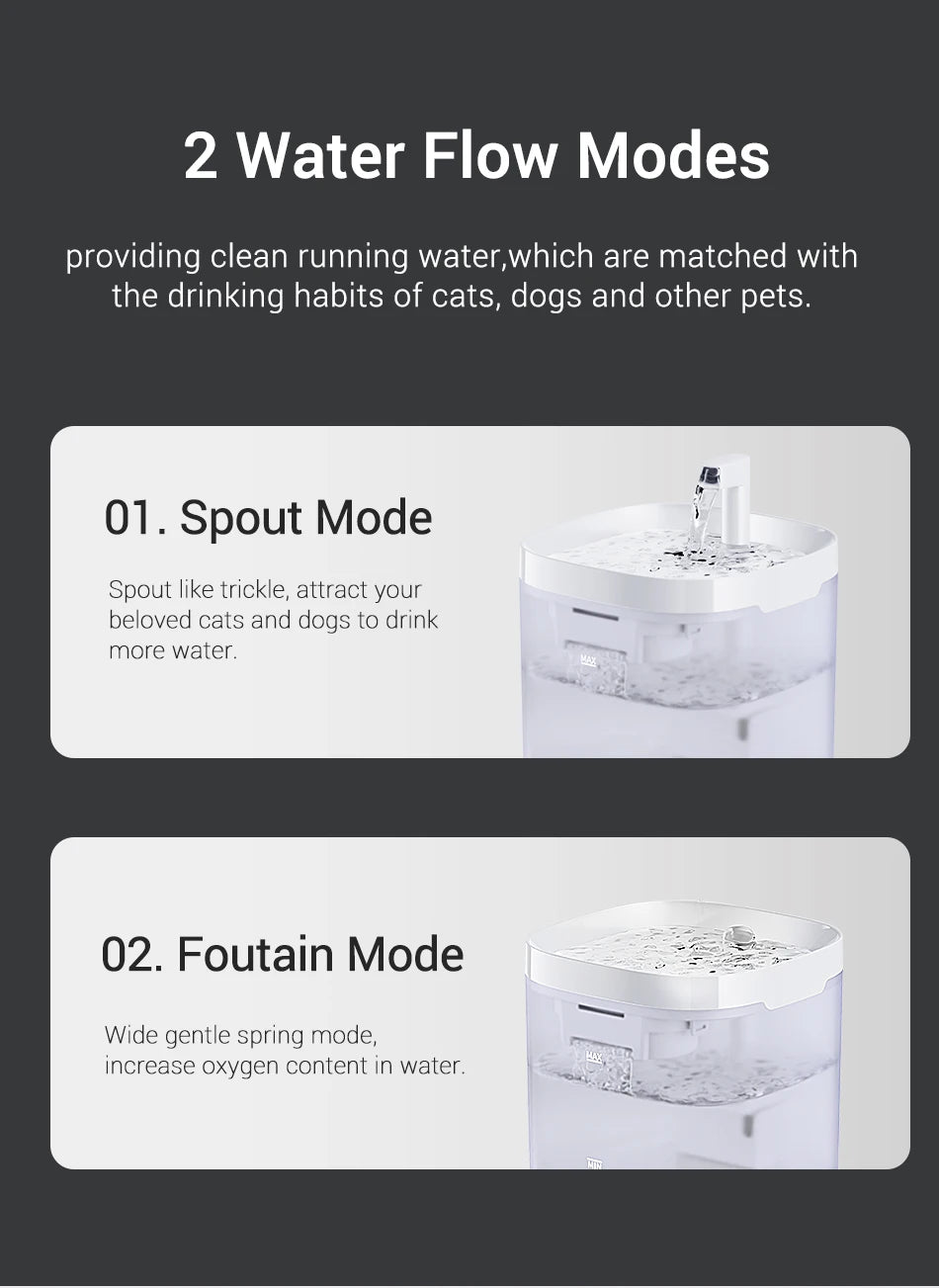 ROJECO Smart Automatic Cat Water Fountain image 12