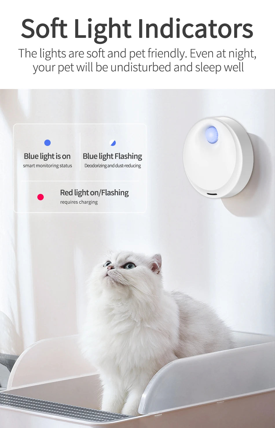 ROJECO Smart Cat Litter Box Odor Purifier image 15