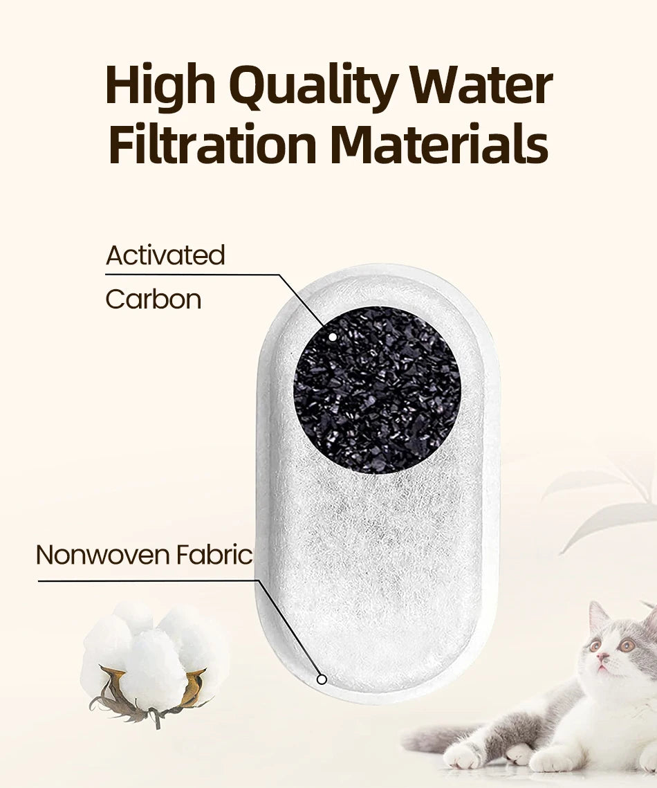 ROJECO 2L Stainless Steel Cat Fountain Replacement Filter image 10