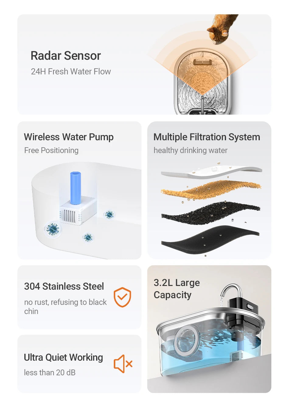 ROJECO Wireless Sensor Stainless Steel Cat Water Fountain image 8