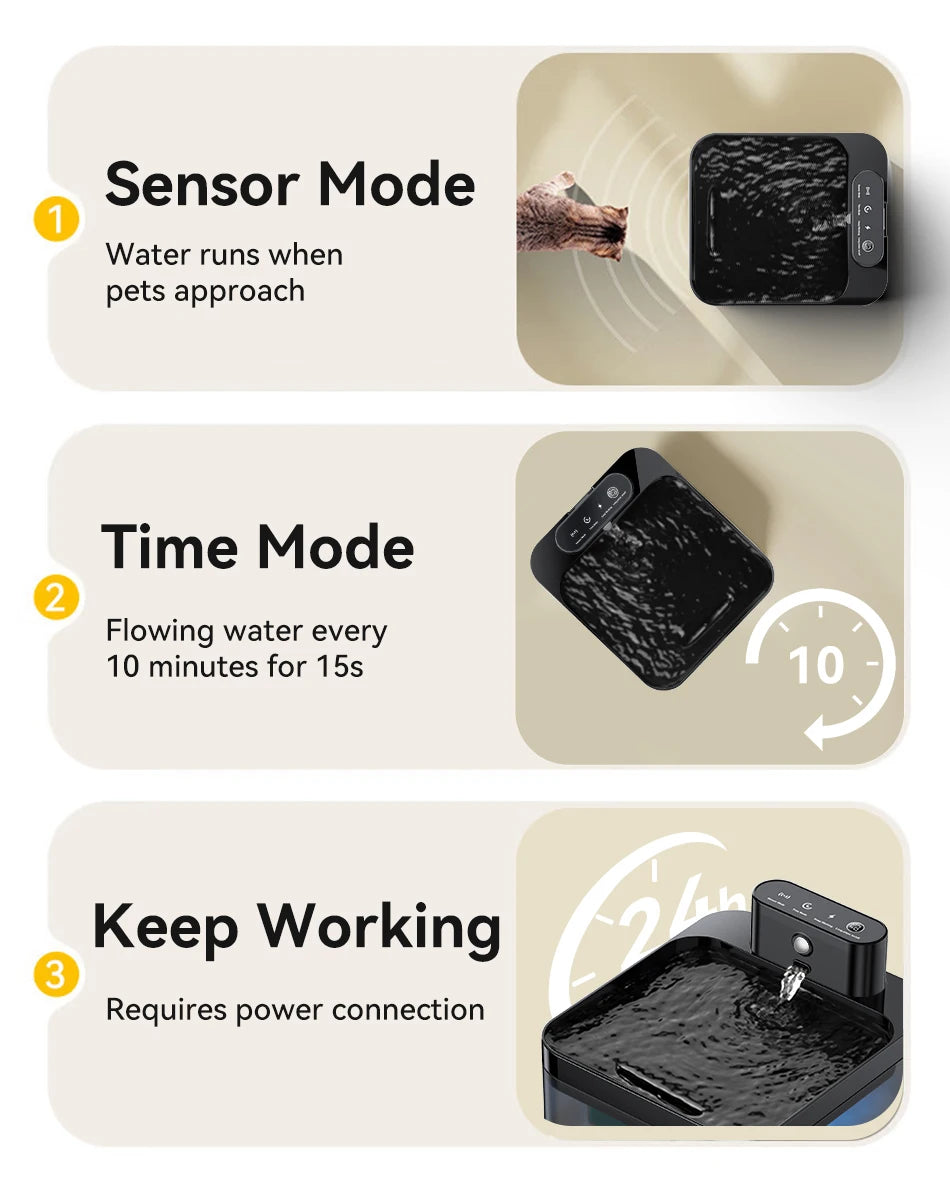 ROJECO Wireless Automatic Cat Water Fountain image 12