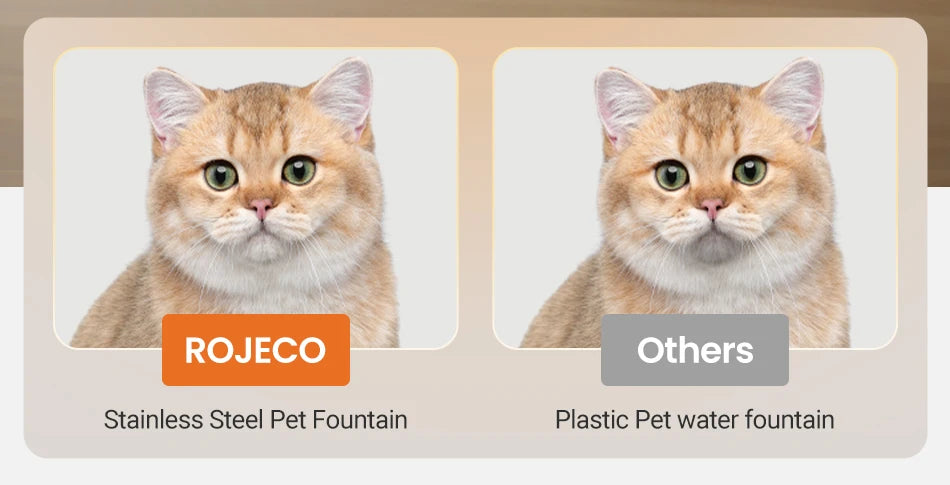 ROJECO Wireless Sensor Stainless Steel Cat Water Fountain image 20