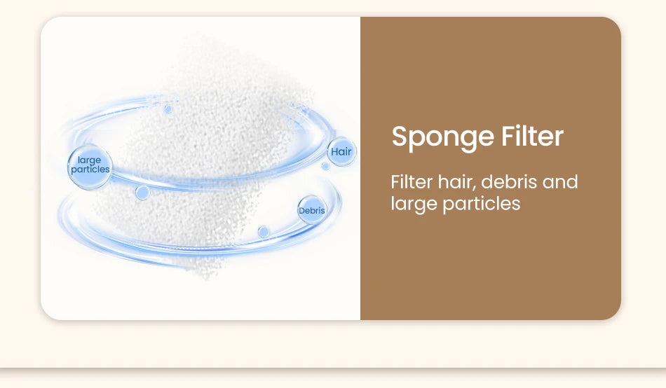 ROJECO 2L Stainless Steel Cat Fountain Replacement Filter image 9