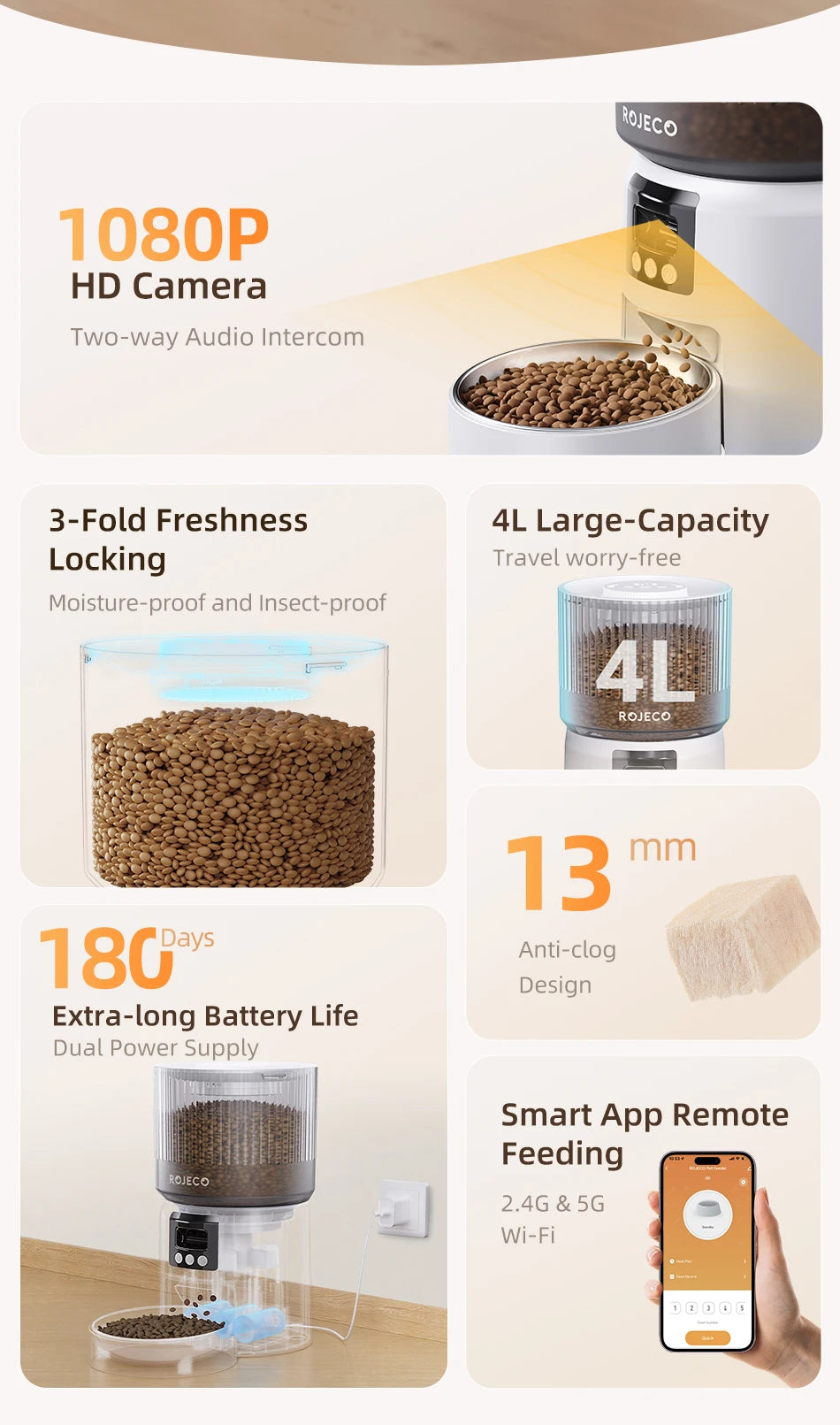 ROJECO Automatic Cat Feeder With 1080P HD Camera Video Smart Cat