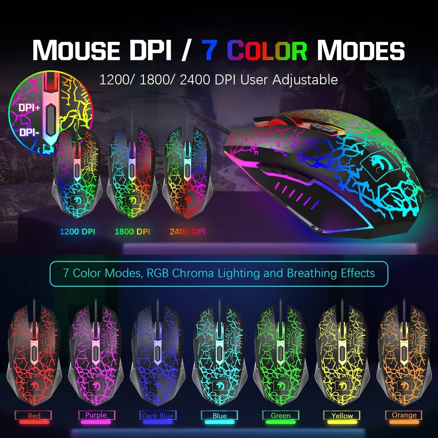MANBASNAKE T11 RGB Keyboard and Mouse Combo - Black