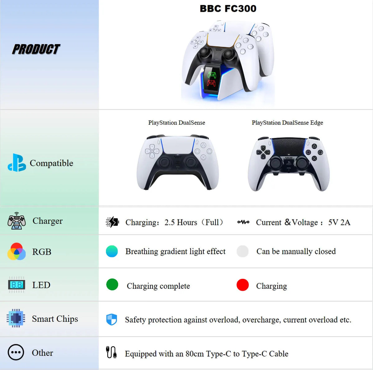 PS5 Dual Controller Charging Station with LED image 8