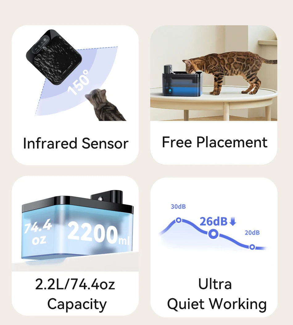 ROJECO Wireless Automatic Cat Water Fountain image 8