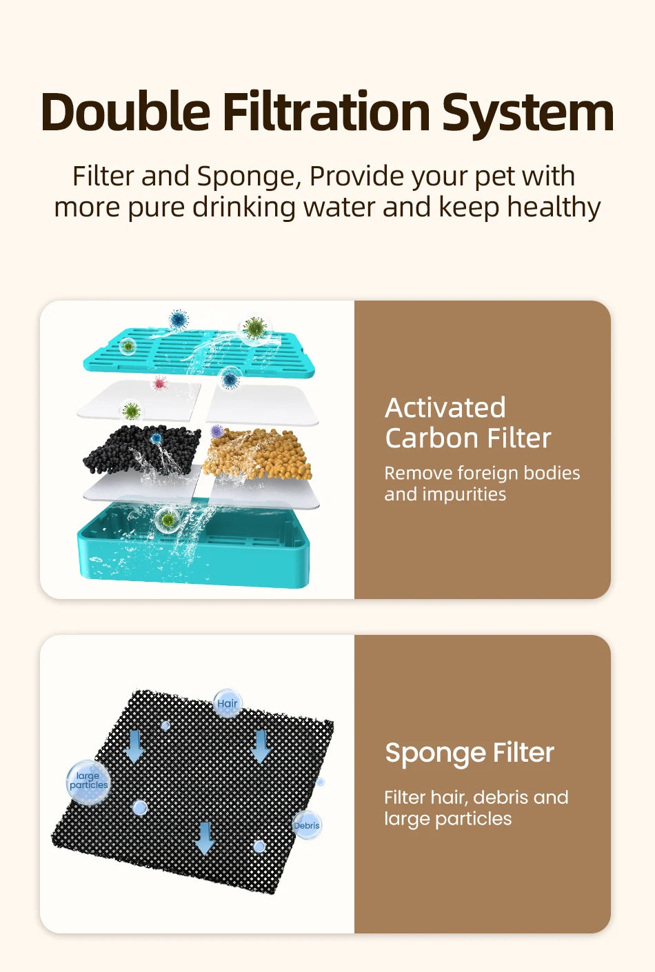 ROJECO 2.2L Wireless Cat Fountain Replacement Filter image 8