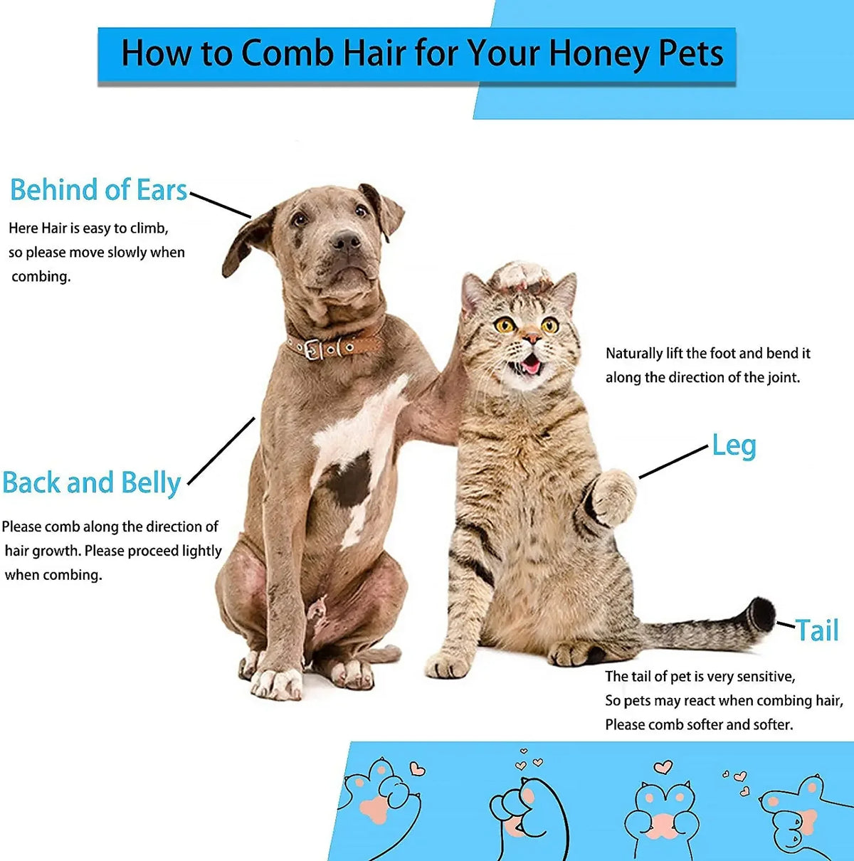 Pet Hair Remover Grooming Brush for Dogs & Cats - Blue