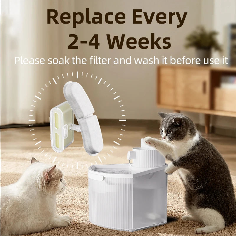 ROJECO Wireless Cat Water Fountain Replacement Filters image 2