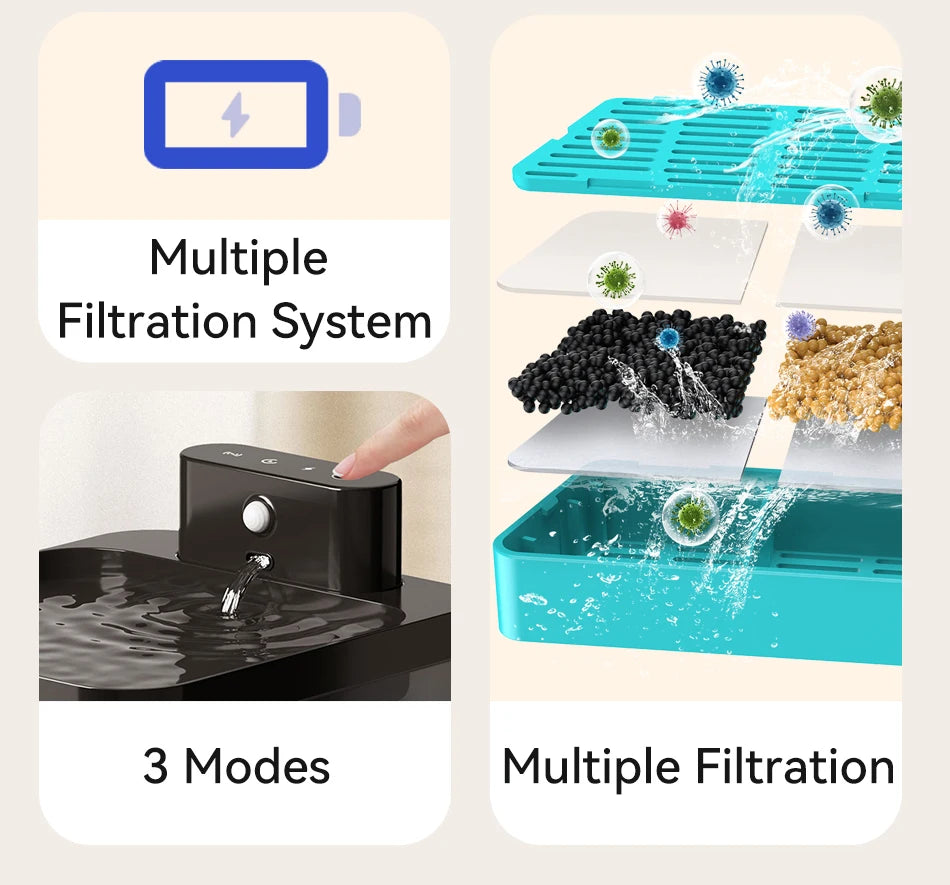 ROJECO Wireless Automatic Cat Water Fountain image 9