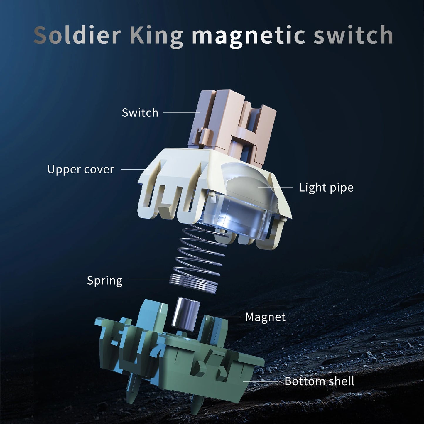 AJAZZ AK980 Max Magnetic Mechanical Gaming Keyboard - Blue