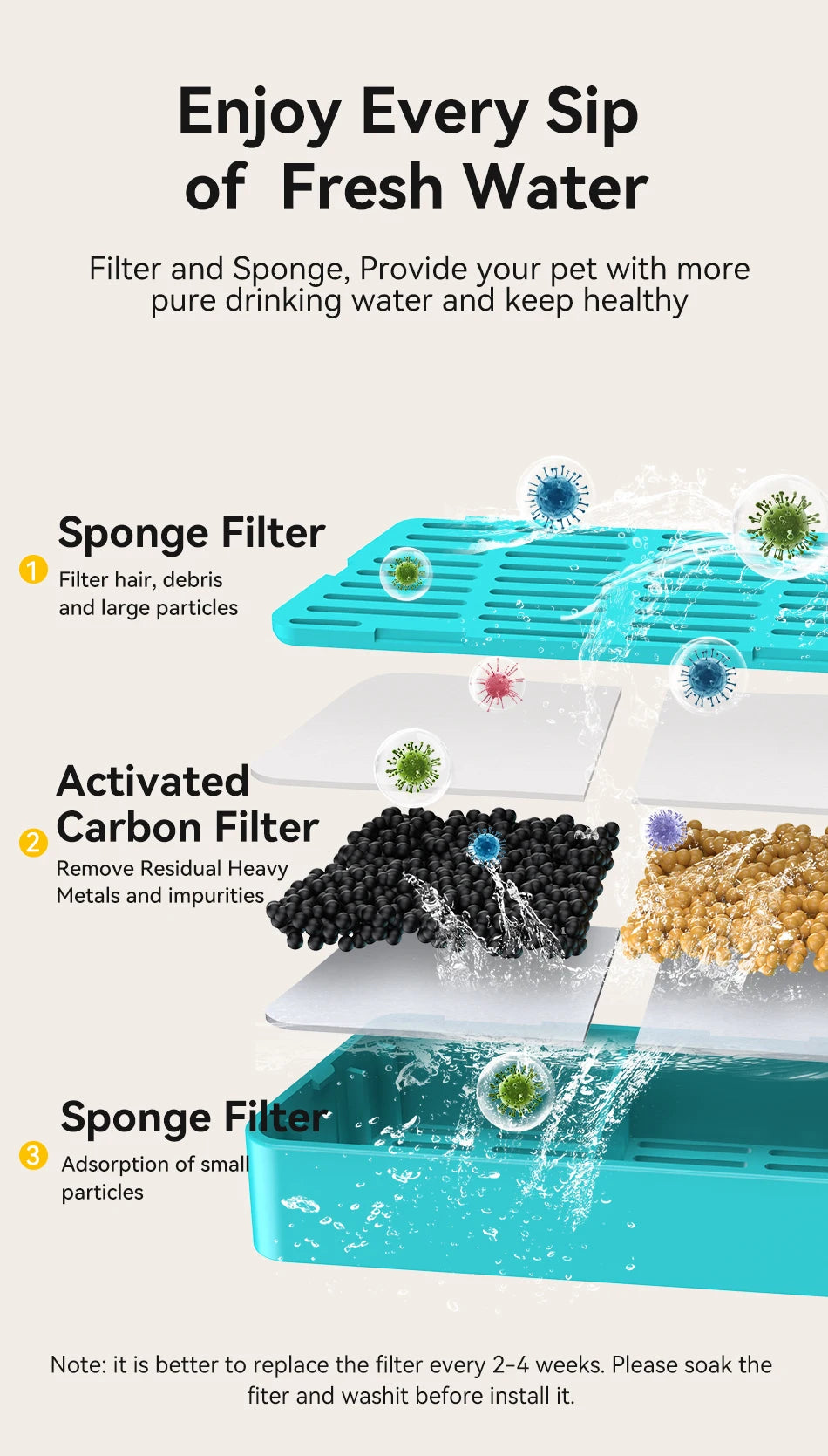 ROJECO Wireless Automatic Cat Water Fountain image 14