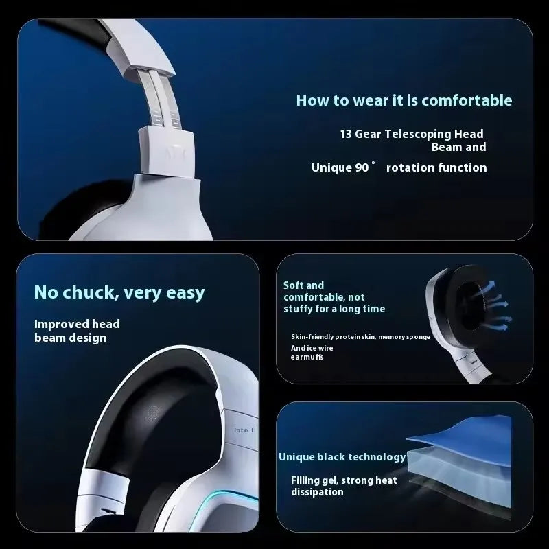 ATK M1 Tri-Mode Wireless Gaming Headset for PS5 & PC - White