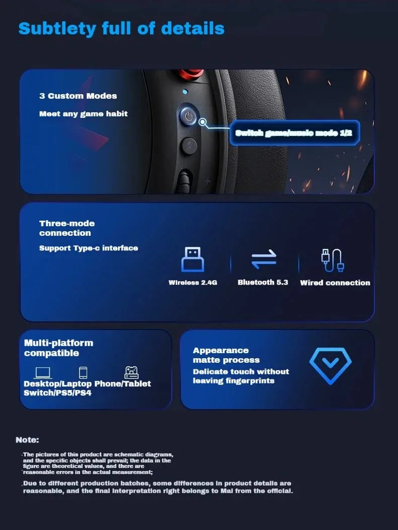 MCHOSE V9 Pro Wireless Gaming Headphones image 24