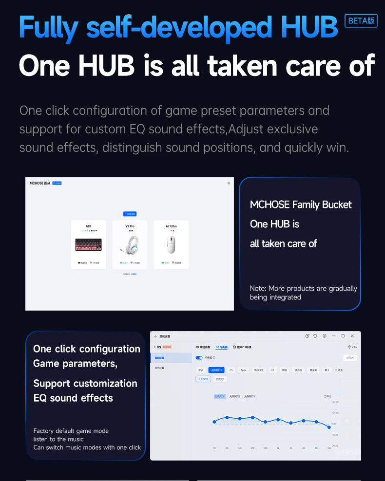 MCHOSE V9 Pro Tri-Mode Gaming Headset with Microphone image 13