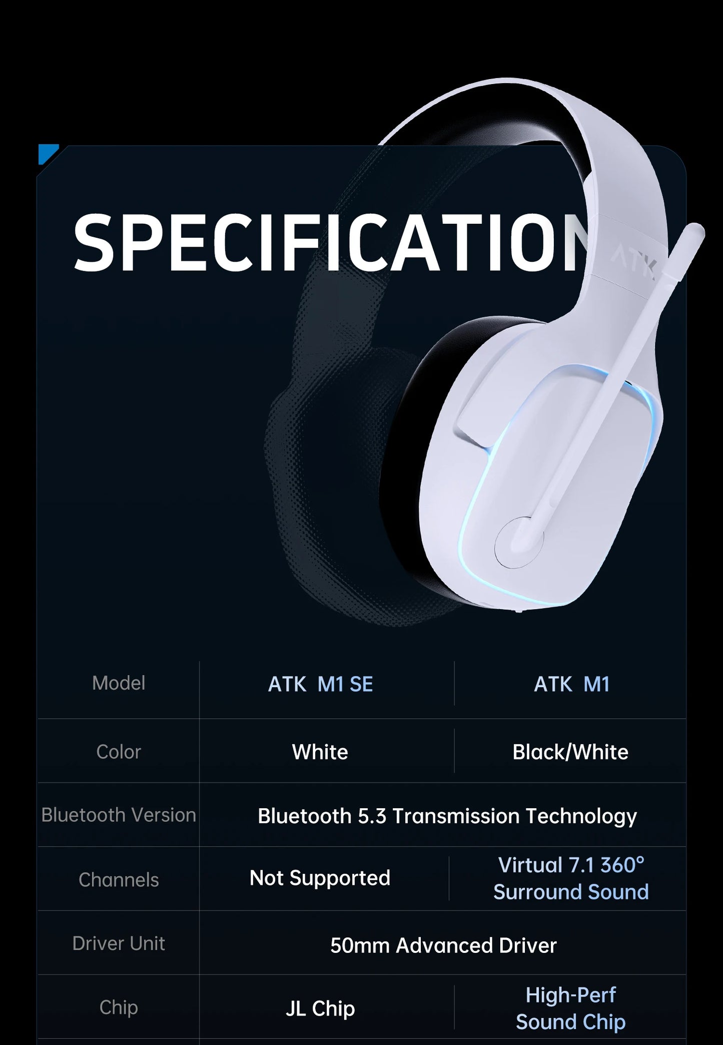 ATK M1 Tri-Mode Wireless Gaming Headset for PS5 & PC image 31