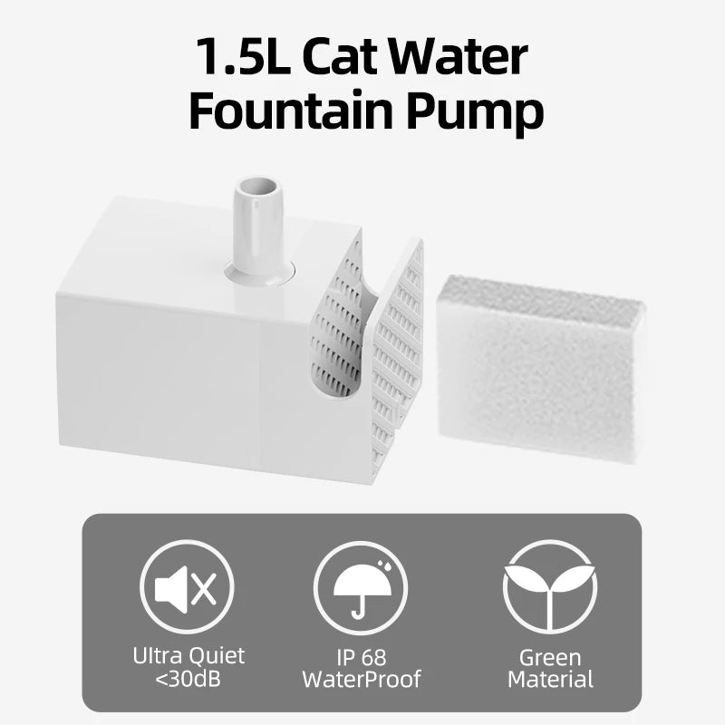 ROJECO 1.5L Cat Fountain Replacement Water Pump image 5