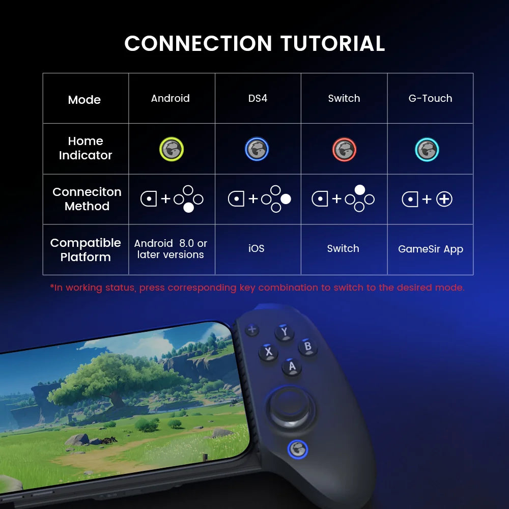 GameSir G8+ Bluetooth Hall Effect Gamepad image 15