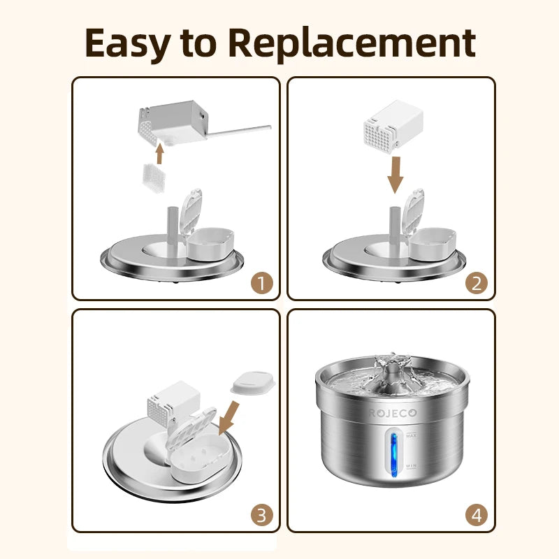 ROJECO 2L Stainless Steel Cat Fountain Replacement Filter image 4