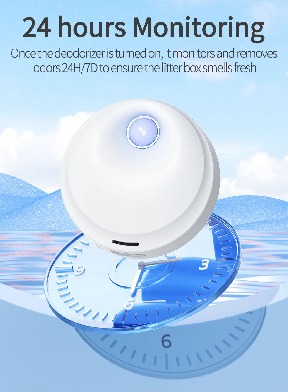 ROJECO Smart Cat Litter Box Odor Purifier image 13