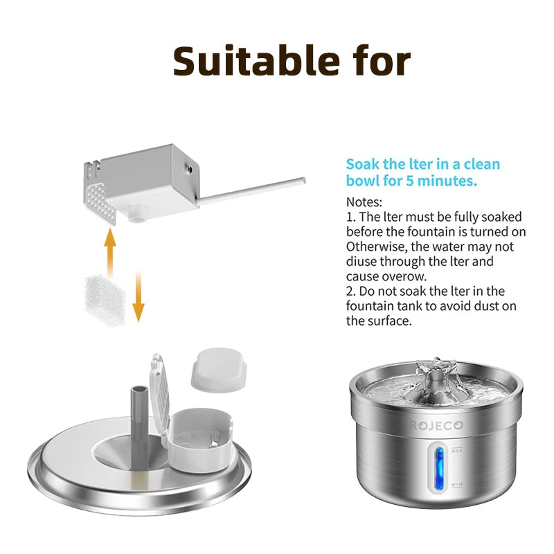 ROJECO 2L Stainless Steel Cat Fountain Replacement Filter image 5