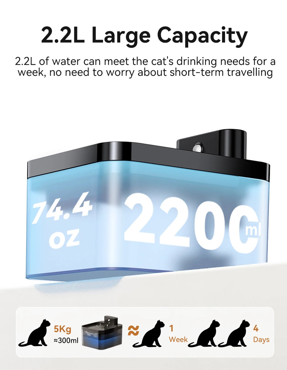 ROJECO Wireless Automatic Cat Water Fountain image 19