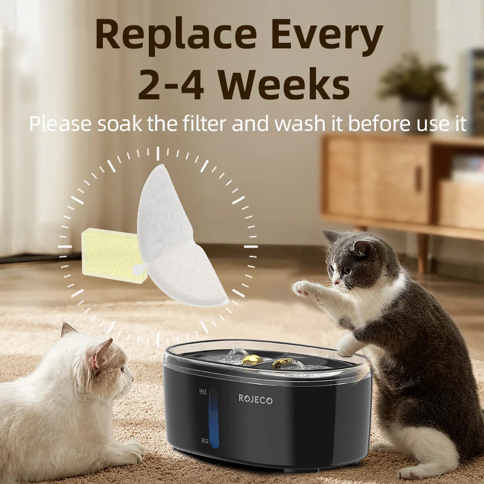 ROJECO Double Cat Fountain Replacement Filter image 7