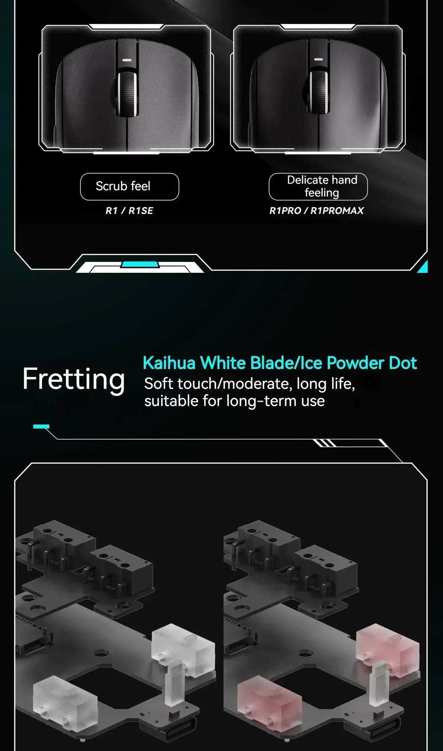 VXE Dragonfly R1 Series Gaming Mouse